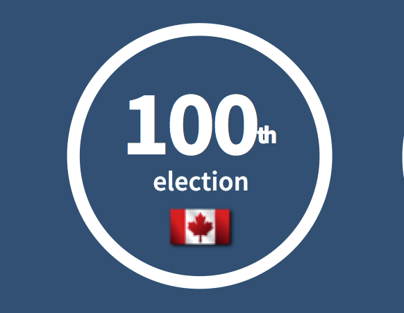 100th Election - 1st in Canada